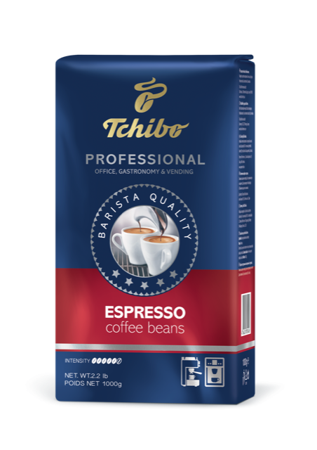 Mai multe vizualizări